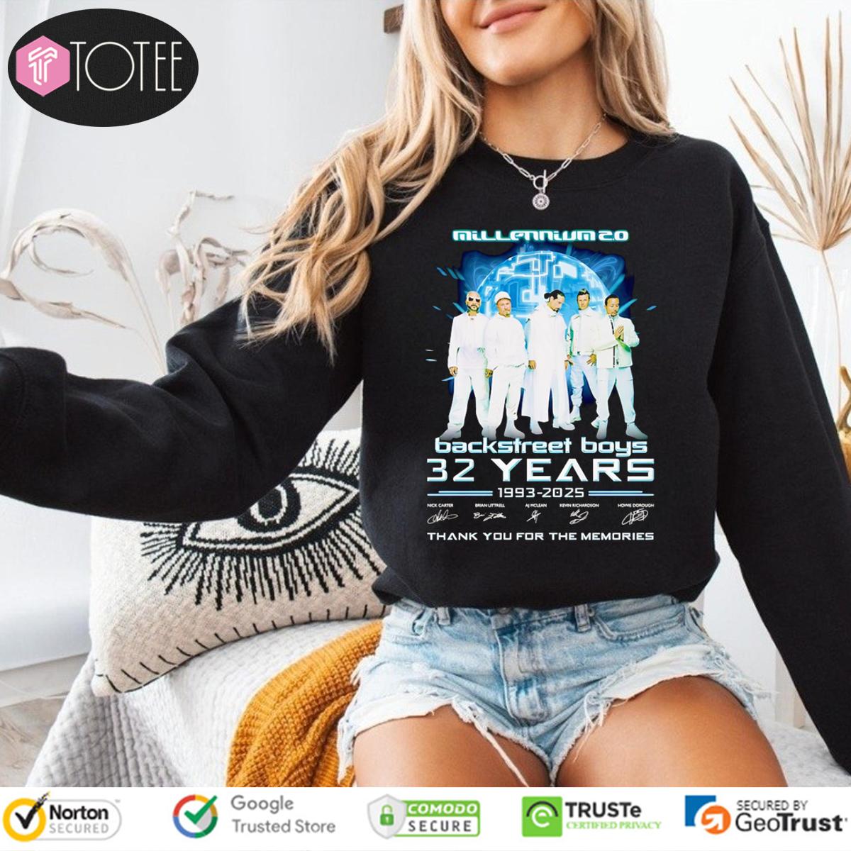 Sweatshirt Sweatshirt