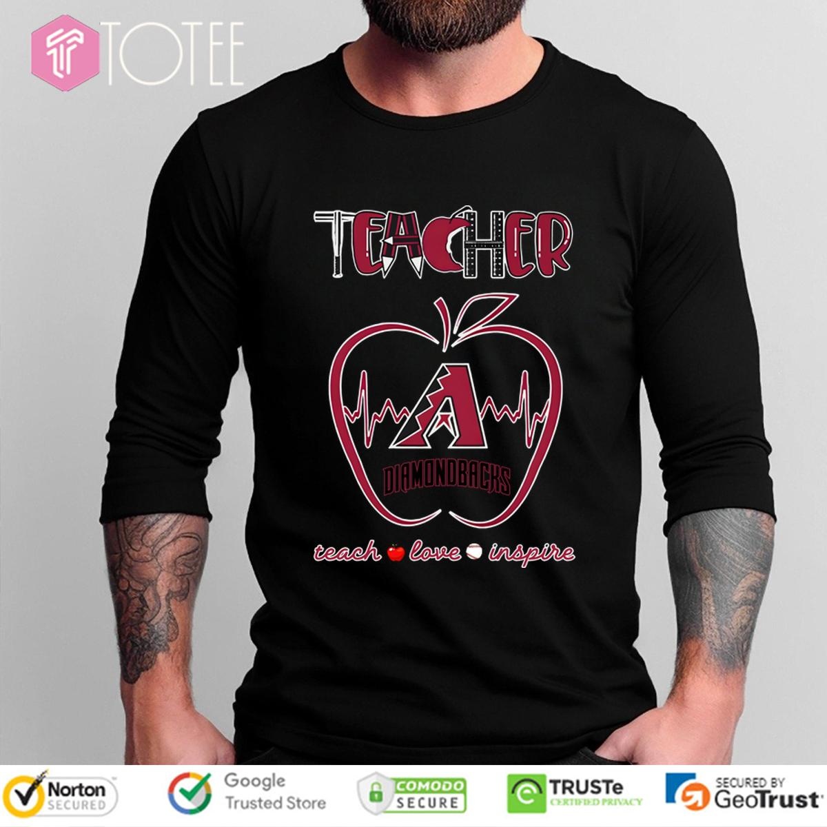 Sweatshirt Sweatshirt
