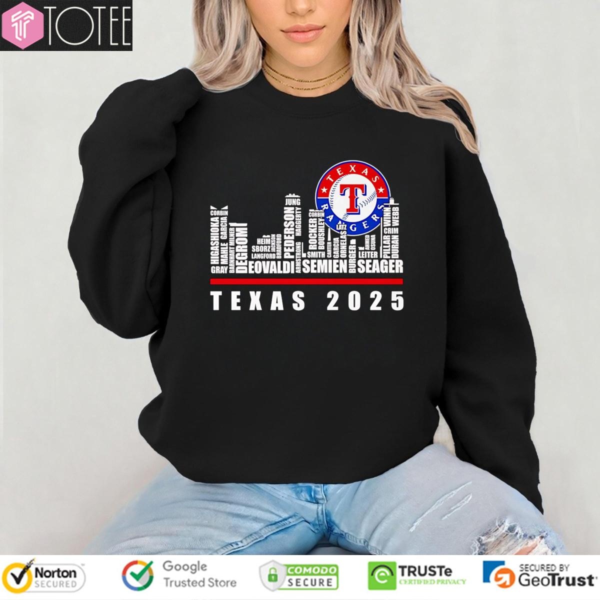 Sweatshirt Sweatshirt
